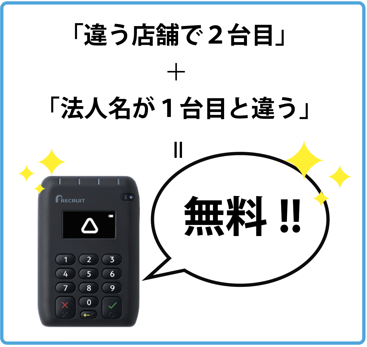 AirPAY(エアペイ)】カードリーダー２台目がほしいときの値段や購入方法